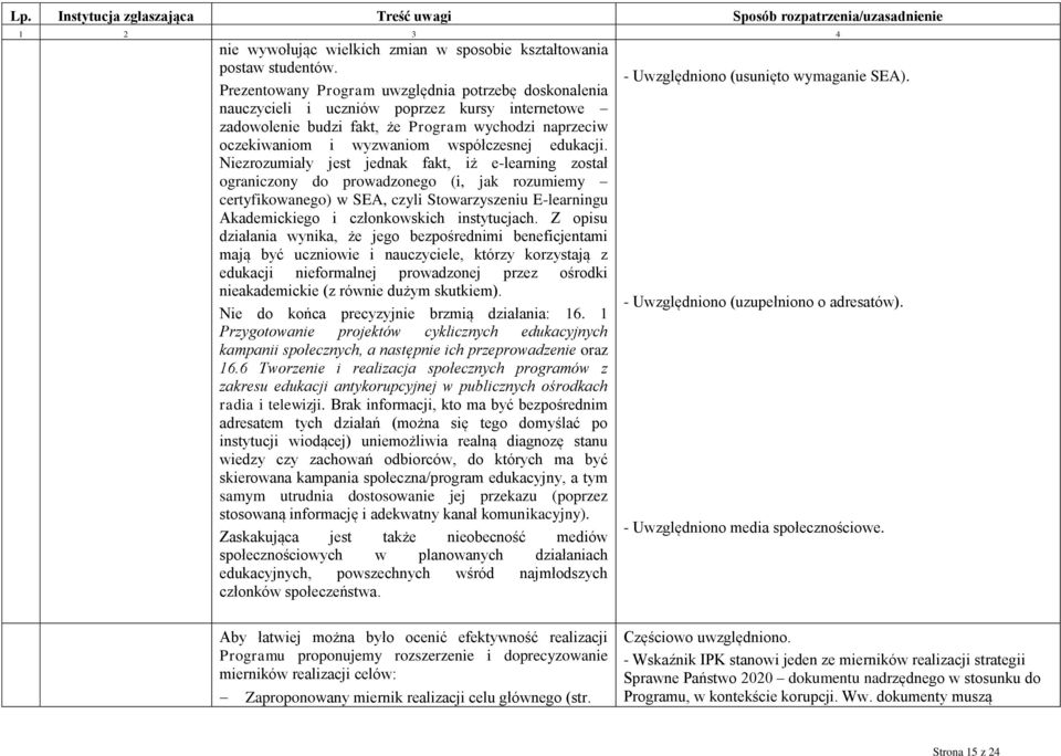 Niezrozumiały jest jednak fakt, iż e-learning został ograniczony do prowadzonego (i, jak rozumiemy certyfikowanego) w SEA, czyli Stowarzyszeniu E-learningu Akademickiego i członkowskich instytucjach.
