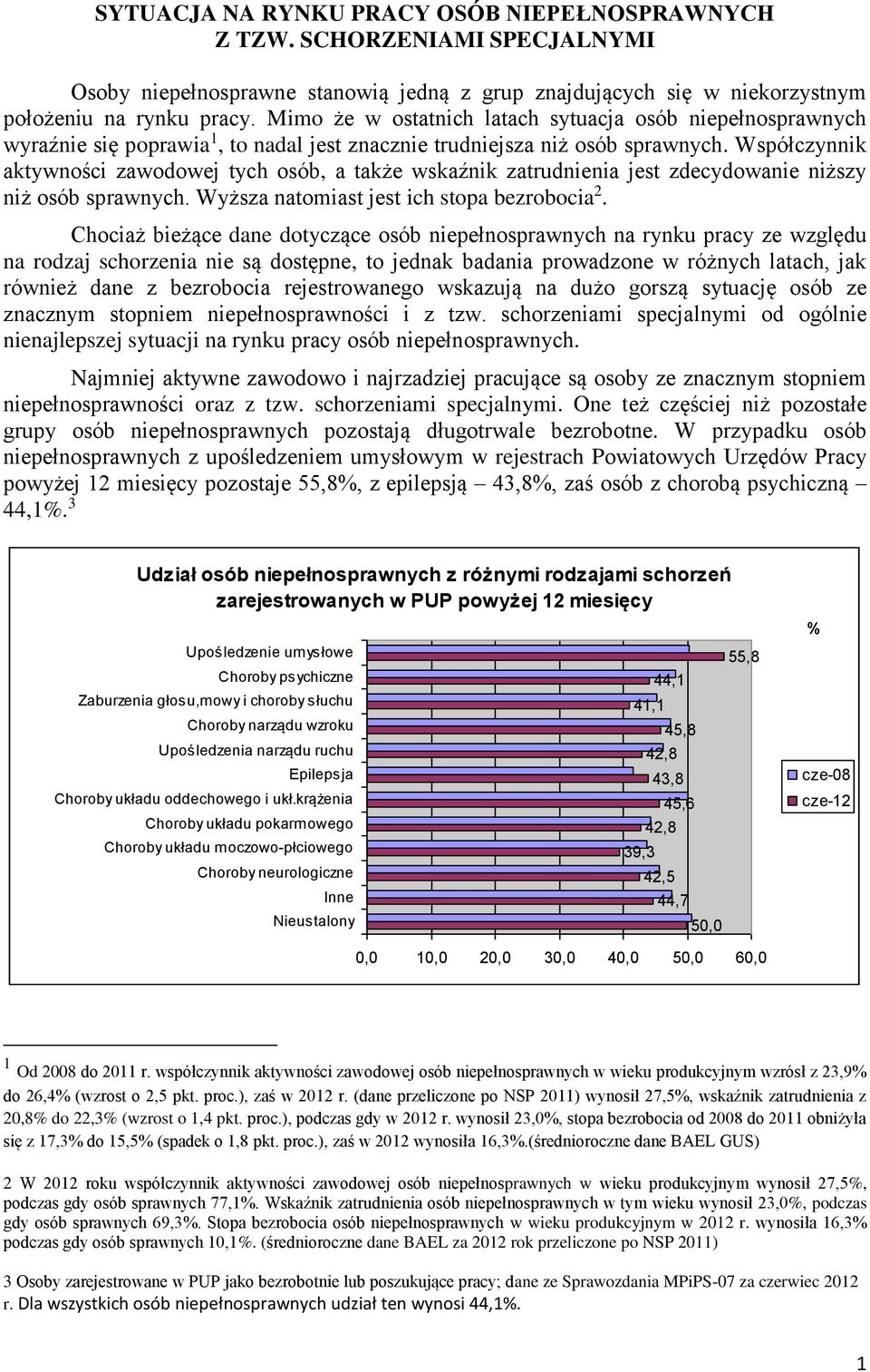 Współczynnik aktywności zawodowej tych osób, a także wskaźnik zatrudnienia jest zdecydowanie niższy niż osób sprawnych. Wyższa natomiast jest ich stopa bezrobocia 2.