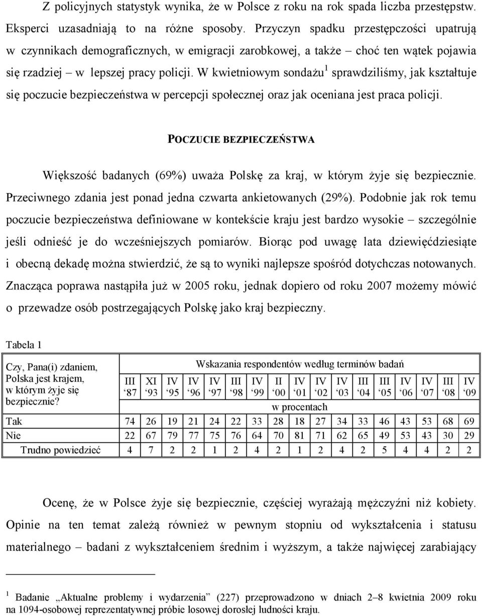 W kwietniowym sondażu 1 sprawdziliśmy, jak kształtuje się poczucie bezpieczeństwa w percepcji społecznej oraz jak oceniana jest praca policji.