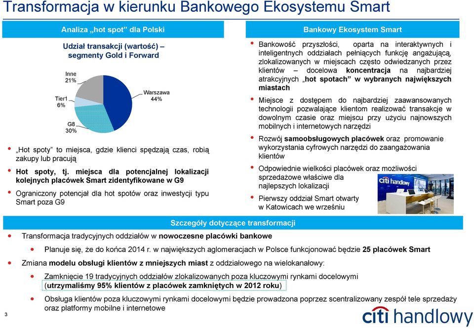 miejsca dla potencjalnej lokalizacji kolejnych placówek Smart zidentyfikowane w G9 Ograniczony potencjał dla hot spotów oraz inwestycji typu Smart poza G9 przyszłości, oparta na interaktywnych i