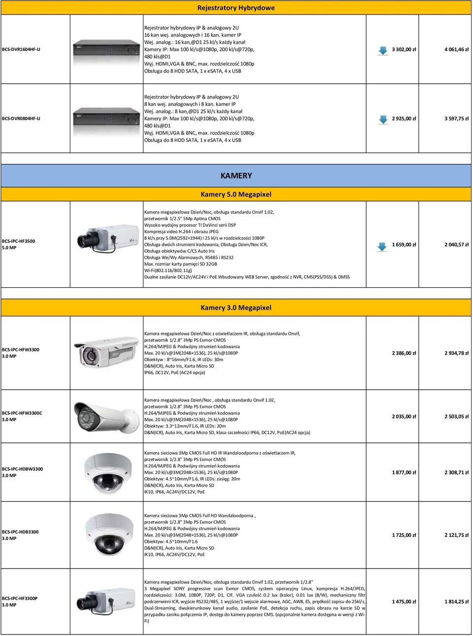 kamer IP Wej. analog.: 8 kan,@d1 25 kl/s każdy kanał Kamery IP: Max 100 kl/s@1080p, 200 kl/s@720p, 480 kls@d1 Wyj. HDMI,VGA & BNC, max.