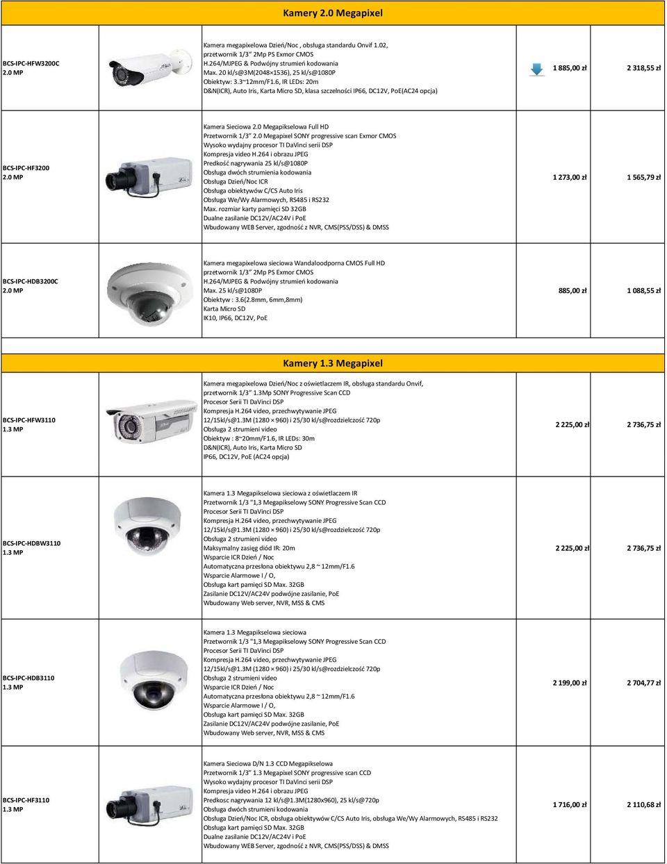 0 Megapikselowa Full HD Przetwornik 1/3 2.0 Megapixel SONY progressive scan Exmor CMOS Kompresja video H.