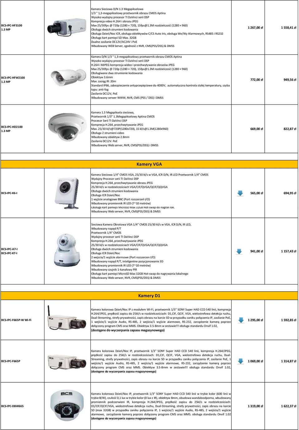 32GB Dualne zasilanie DC12V/AC24V i PoE Wbudowany WEB Server, zgodność z NVR, CMS(PSS/DSS) & DMSS 1 267,00 zł 1 558,41 zł BCS-IPC-HFW2100 Kamera D/N 1/3 " 1,3-megapikselowy przetwornik obrazu CMOS