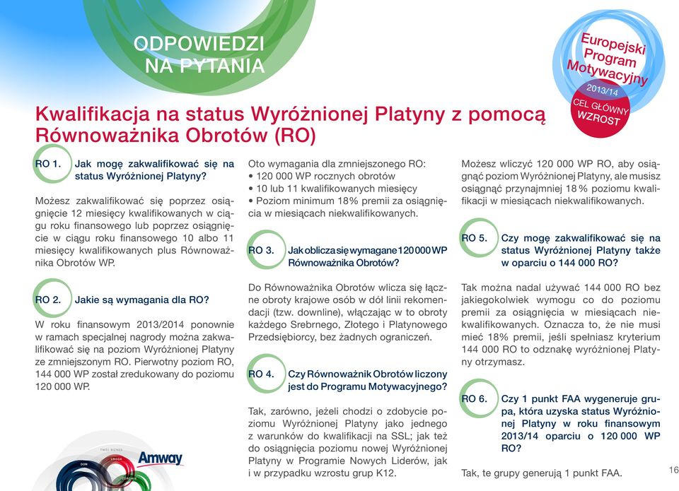 Równoważnika Obrotów WP. Oto wymagania dla zmniejszonego RO: 120 000 WP rocznych obrotów 10 lub 11 kwalifikowanych miesięcy Poziom minimum 18% premii za osiągnięcia w miesiącach niekwalifikowanych.