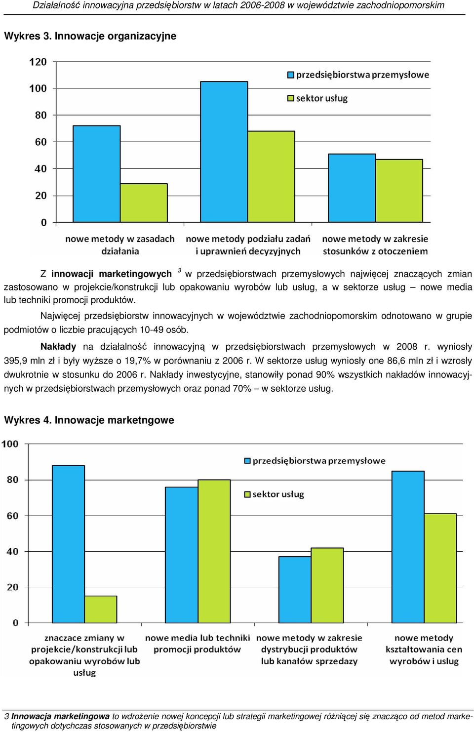 usług nowe media lub techniki promocji produktów. Najwięcej przedsiębiorstw innowacyjnych w województwie zachodniopomorskim odnotowano w grupie podmiotów o liczbie pracujących 10-49 osób.