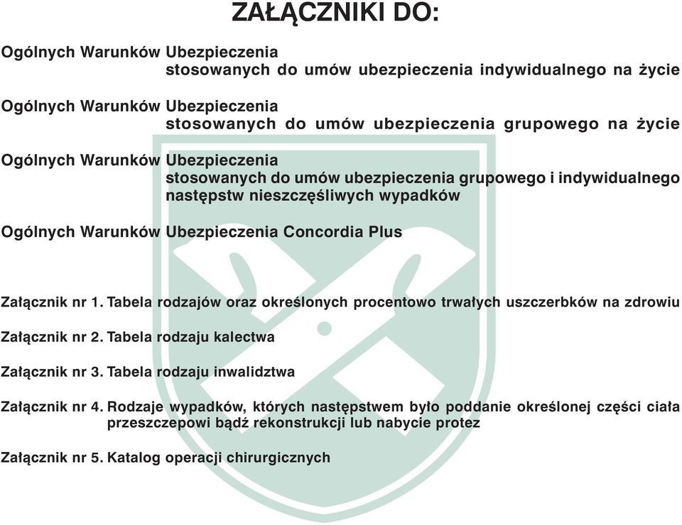 Plus Załącznik nr 1. Tabela rodzajów oraz określonych procentowo trwałych uszczerbków na zdrowiu Załącznik nr 2. Tabela rodzaju kalectwa Załącznik nr 3.