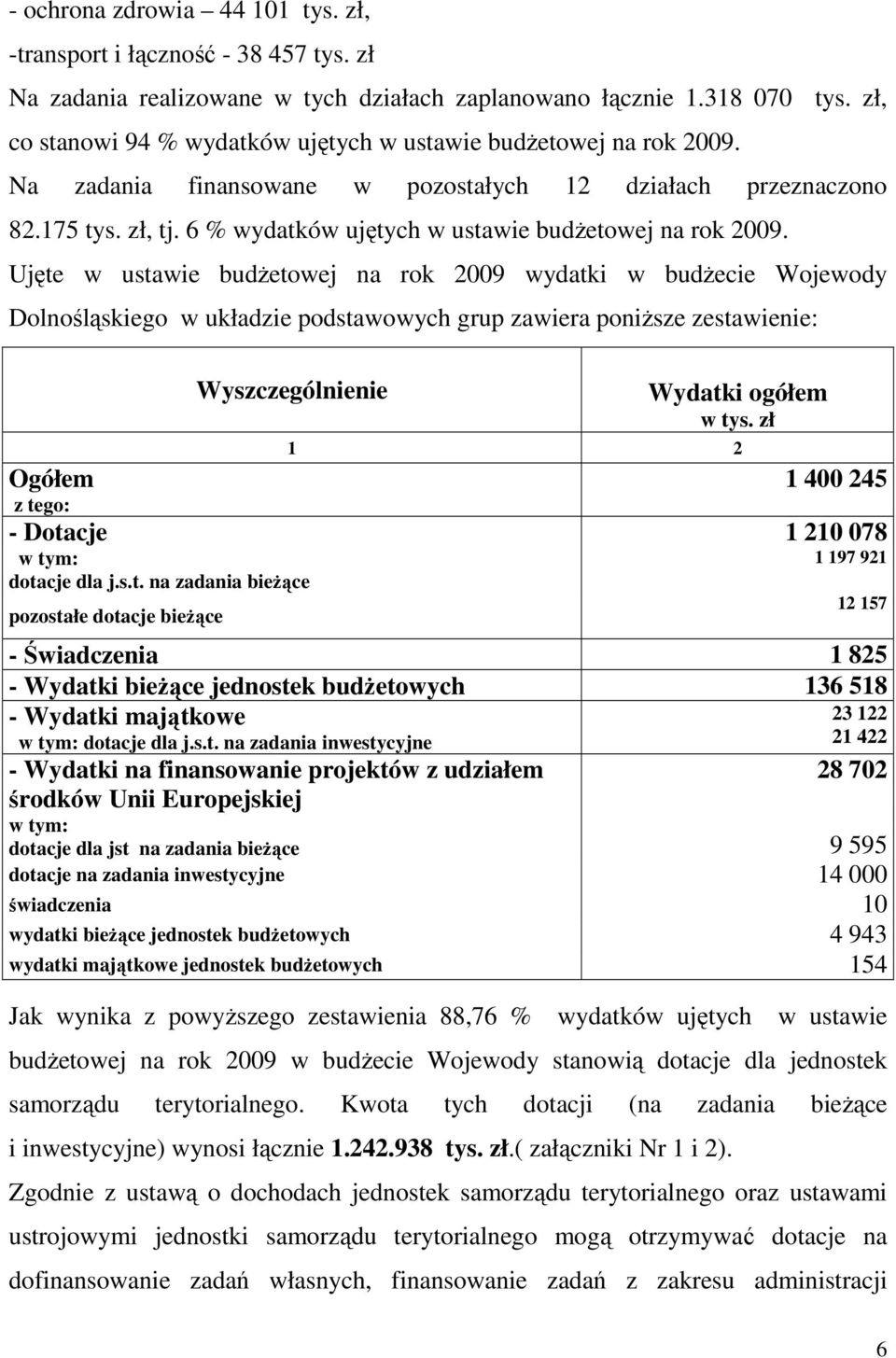 6 % wydatków ujętych w ustawie budŝetowej na rok 2009.