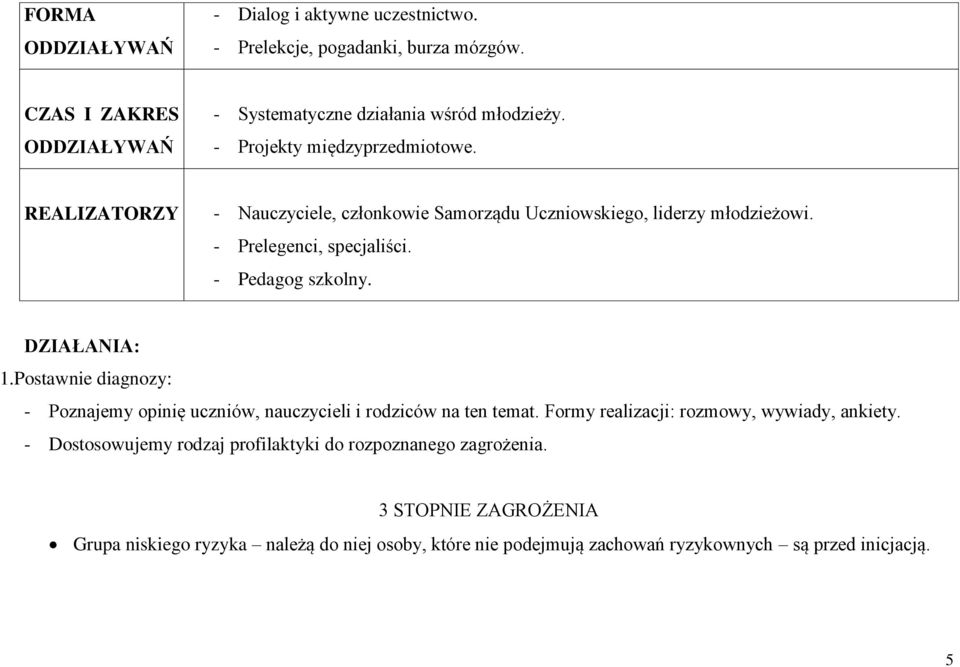 DZIAŁANIA: 1.Postawnie diagnozy: - Poznajemy opinię uczniów, nauczycieli i rodziców na ten temat. Formy realizacji: rozmowy, wywiady, ankiety.