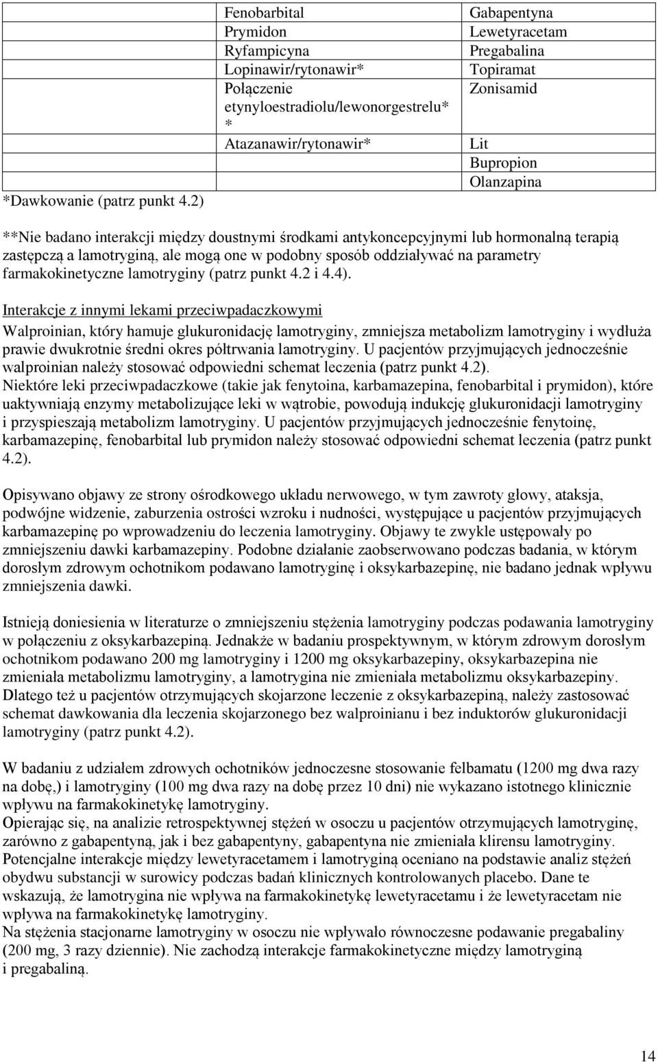 Olanzapina **Nie badano interakcji między doustnymi środkami antykoncepcyjnymi lub hormonalną terapią zastępczą a lamotryginą, ale mogą one w podobny sposób oddziaływać na parametry farmakokinetyczne