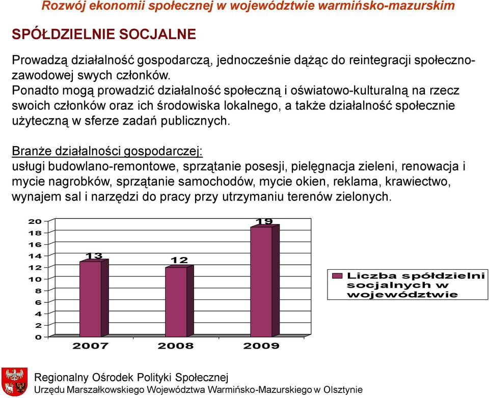 sferze zadań publicznych.