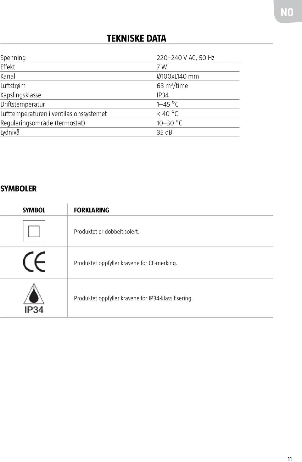 Reguleringsområde (termostat) 10 30 C Lydnivå 35 db SYMBOLER SYMBOL FORKLARING Produktet er