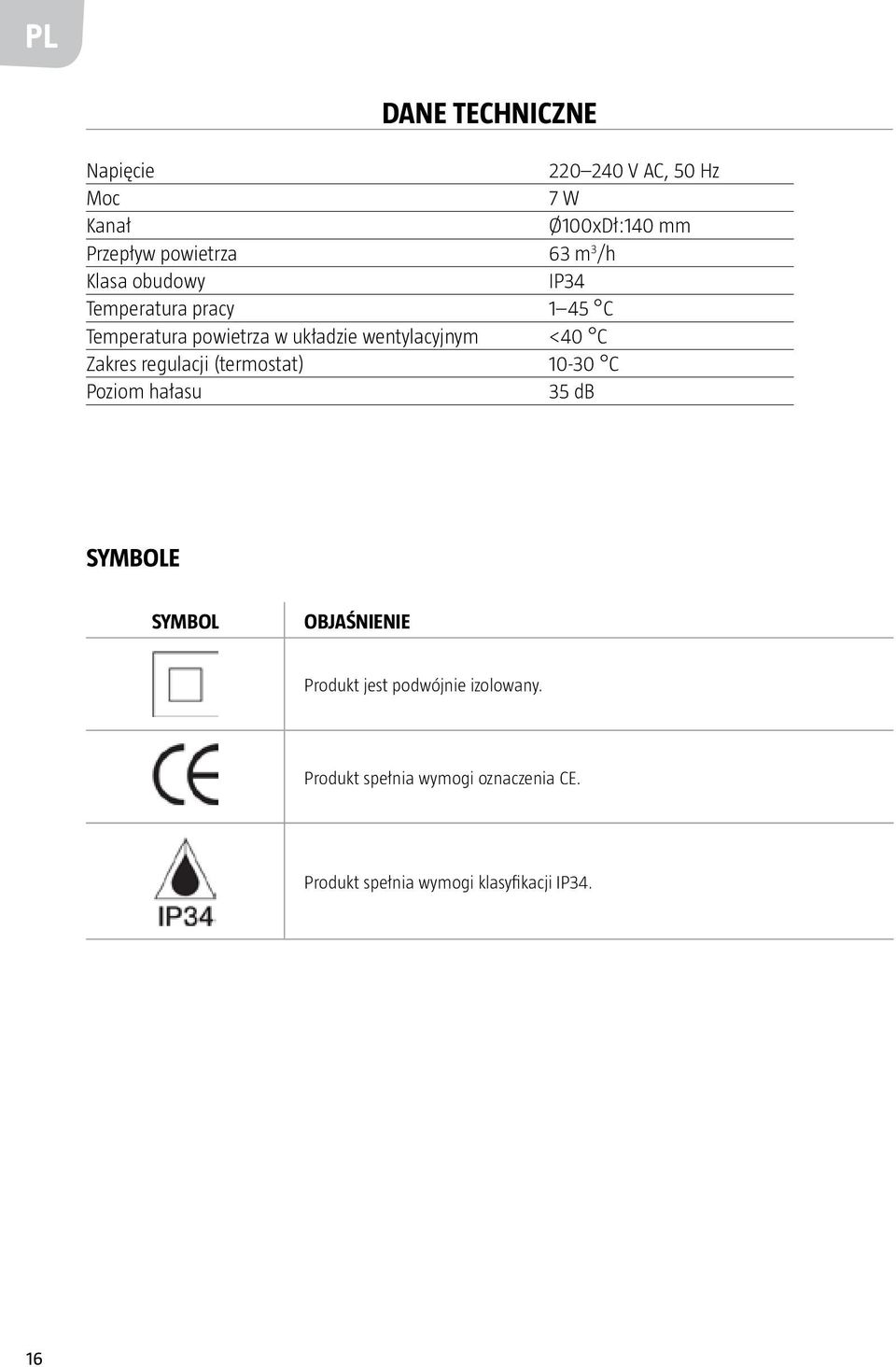 C Zakres regulacji (termostat) 10-30 C Poziom hałasu 35 db SYMBOLE SYMBOL OBJAŚNIENIE Produkt jest