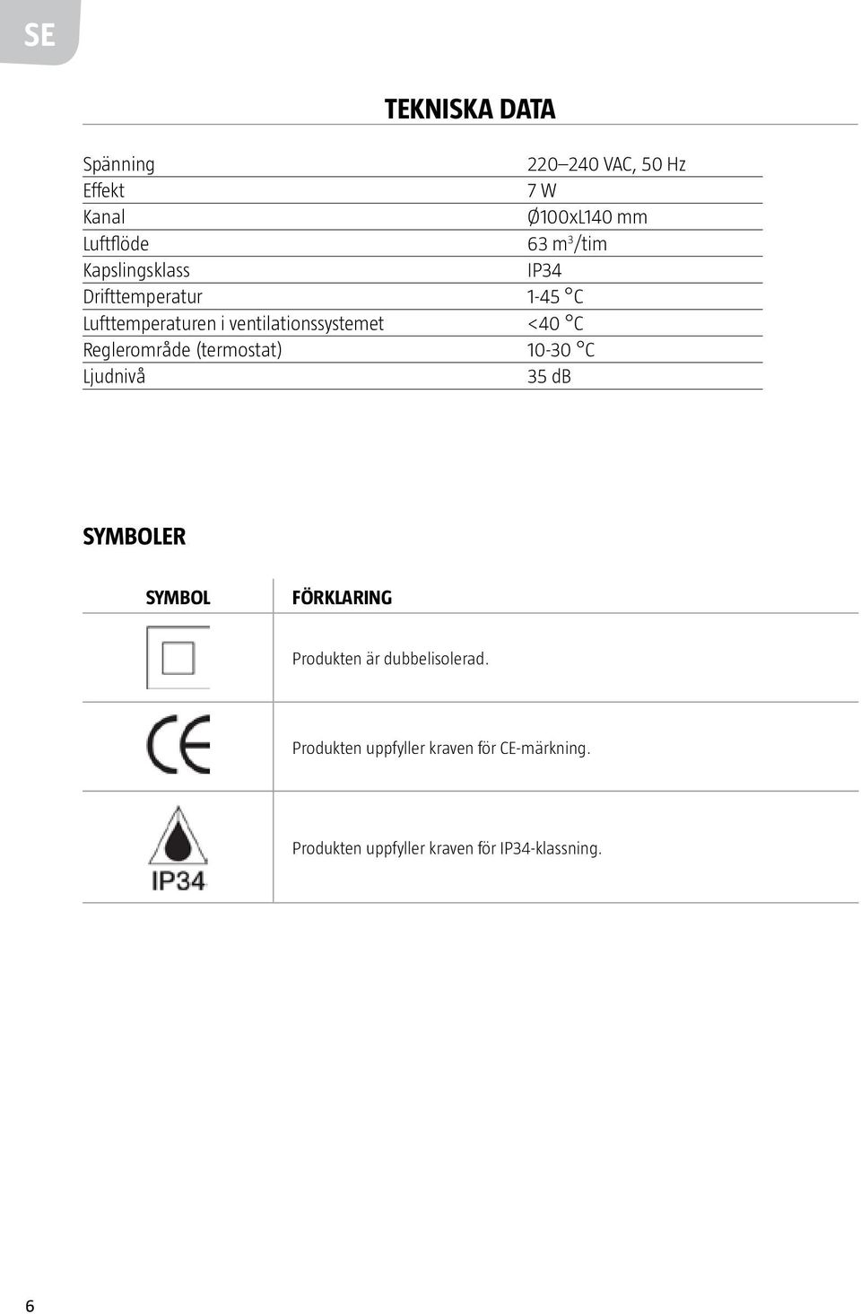 Reglerområde (termostat) 10-30 C Ljudnivå 35 db SYMBOLER SYMBOL FÖRKLARING Produkten är