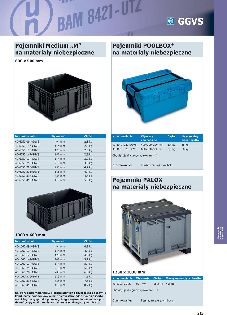 zamówienia Wymiary Ciężar Maksymalny zewnętrzne ciężar brutto 39-1043-220-GGVS 400x300x220 mm 1,4 kg 15 kg 39-1064-320-GGVS 600x400x320 mm 3,3 kg 30 kg Obowiązuje dla grupy opakowań I-III 2 taśmy na