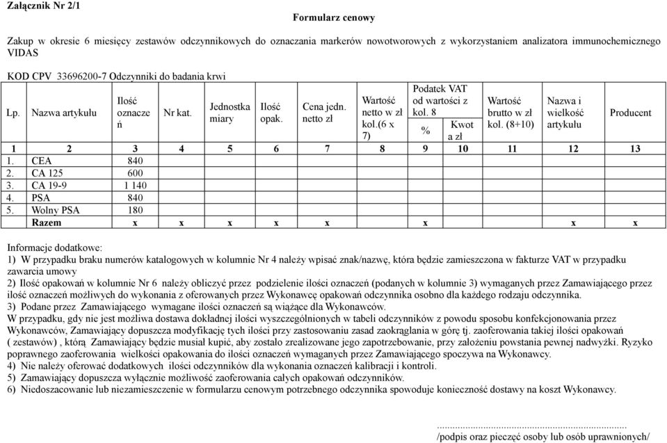 (8+10) Nazwa i wielkość artykułu Producent a zł 1 2 3 4 5 6 7 8 9 10 11 12 13 1. CEA 840 2. CA 125 600 3. CA 19-9 1 140 4. PSA 840 5.