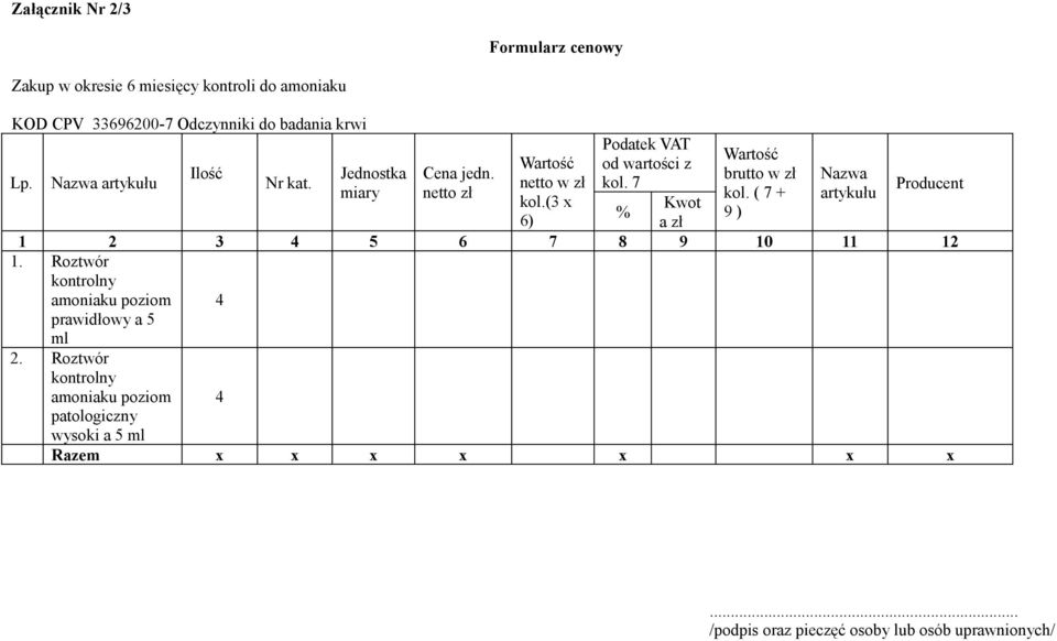 7 Kwot % brutto w zł kol. ( 7 + 9 ) Nazwa artykułu Producent a zł 1 2 3 4 5 6 7 8 9 10 11 12 1.