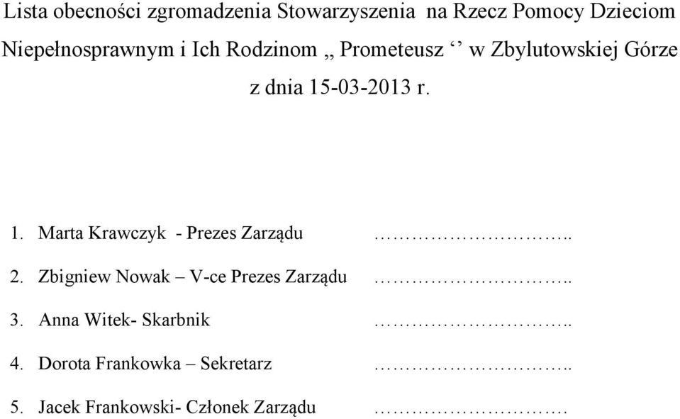 15-03-2013 r. 1. Marta Krawczyk - Prezes Zarządu.. 2.