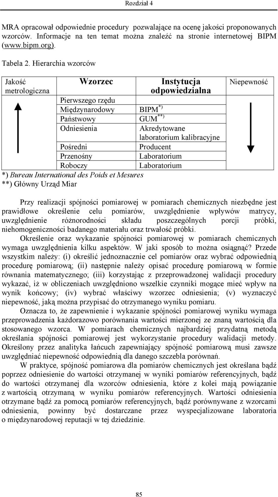 Producent Przenośny Laboratorium Roboczy *) Bureau International des Poids et Mesures **) Główny Urząd Miar Laboratorium Niepewność Przy realizacji spójności pomiarowej w pomiarach chemicznych