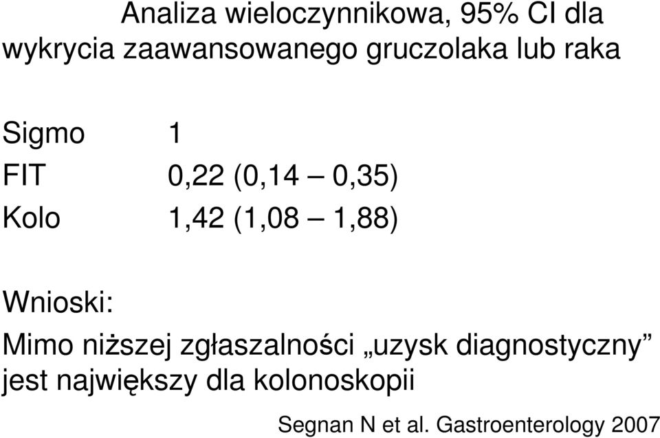 1,88) Wnioski: Mimo niższej zgłaszalności uzysk diagnostyczny