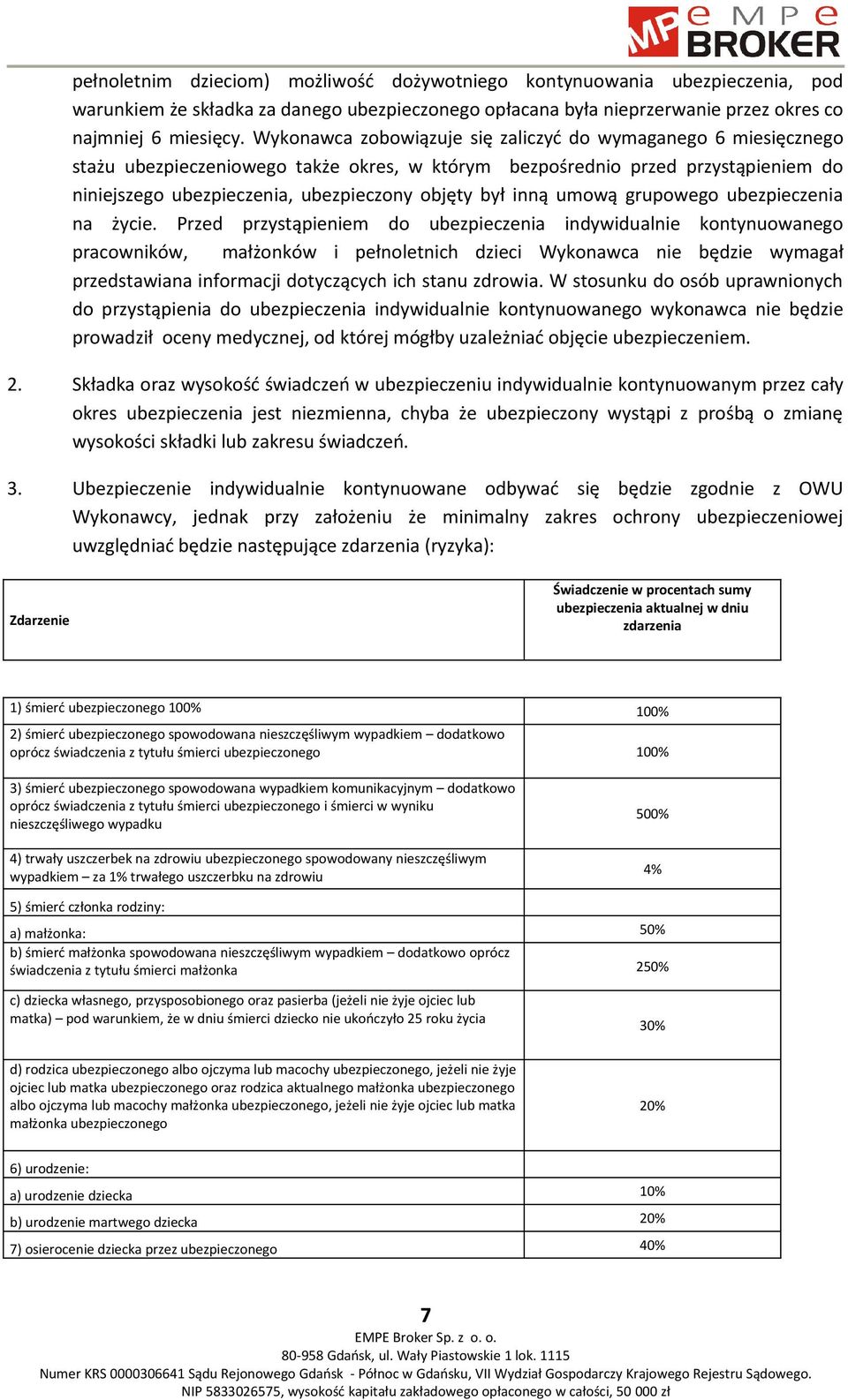 inną umową grupowego ubezpieczenia na życie.