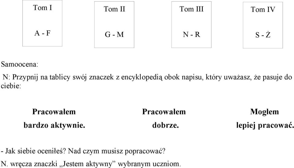 ciebie: Pracowałem Pracowałem Mogłem bardzo aktywnie. dobrze. lepiej pracować.