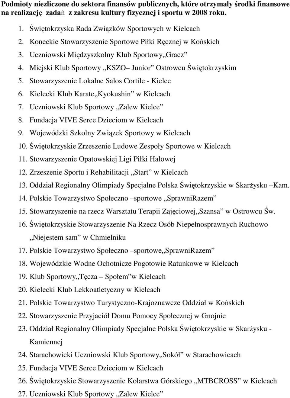 Miejski Klub Sportowy KSZO Junior Ostrowcu Świętokrzyskim 5. Stowarzyszenie Lokalne Salos Cortile - Kielce 6. Kielecki Klub Karate Kyokushin w Kielcach 7. Uczniowski Klub Sportowy Zalew Kielce 8.
