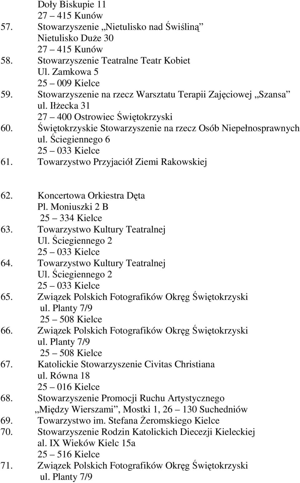 Towarzystwo Przyjaciół Ziemi Rakowskiej 62. Koncertowa Orkiestra Dęta Pl. Moniuszki 2 B 25 334 Kielce 63. Towarzystwo Kultury Teatralnej Ul. Ściegiennego 2 64. Towarzystwo Kultury Teatralnej Ul. Ściegiennego 2 65.