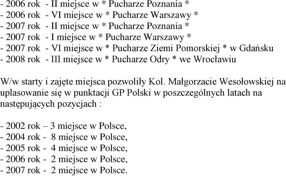 starty i zajęte miejsca pozwoliły Kol.