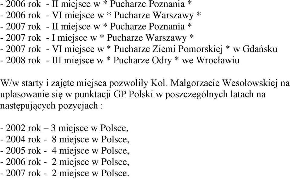 starty i zajęte miejsca pozwoliły Kol.