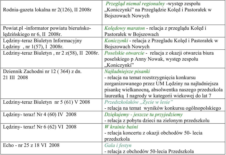 Pastorałek w Bojszowach Kolędowy maraton - relacja z przeglądu Kolęd i Lędziny-teraz Biuletyn Informacyjny Koniczynki - relacja z Przegladu Kolęd i Pastorałek w Lędziny, nr 1(57), I 2008r.