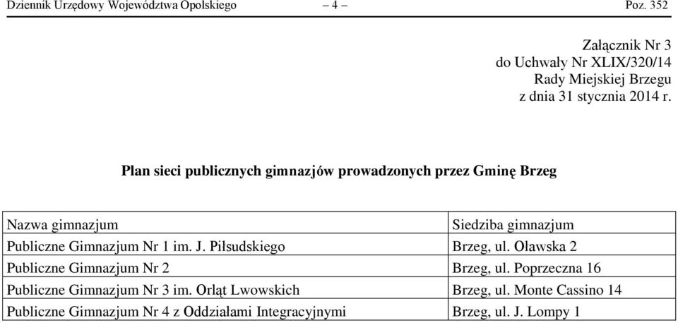 gimnazjum Publiczne Gimnazjum Nr 1 im. J. Piłsudskiego Brzeg, ul.