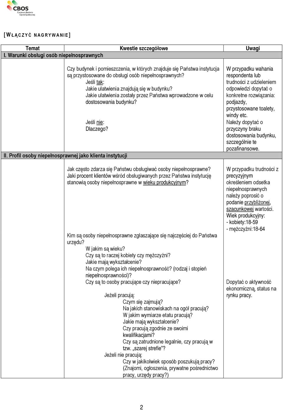 Jakie ułatwienia zostały przez Państwa wprowadzone w celu dostosowania budynku? Jeśli nie: II.