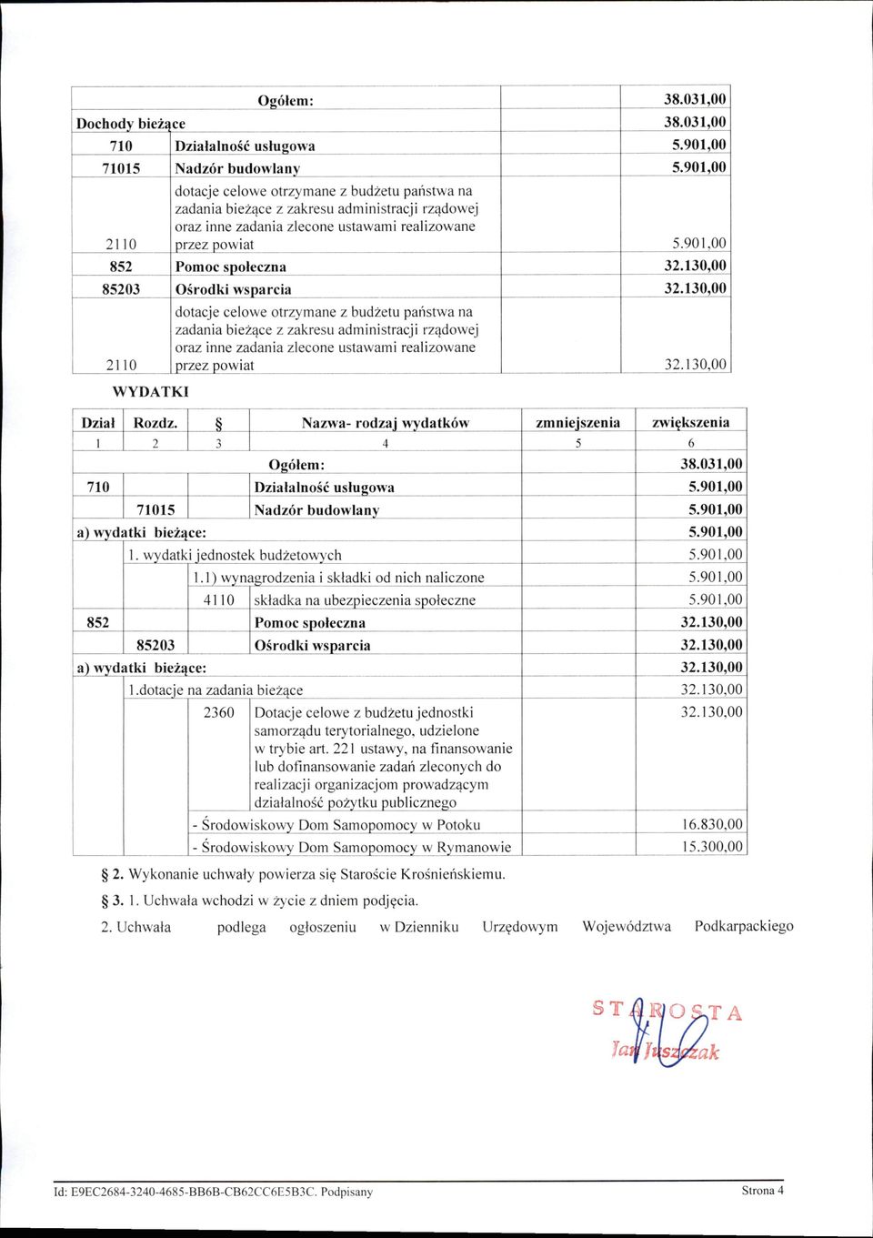inne zadania zlecone ustawami reali zowane 2 11 0 przez powiat WYDATKI Dział Rozdz. ~ Nazwa- rodzaj ~datków I 2 3 4 Ogółem: 710 Działalność usługowa 71015 Nadzór budowlany a) wydatki bieżące: 1.