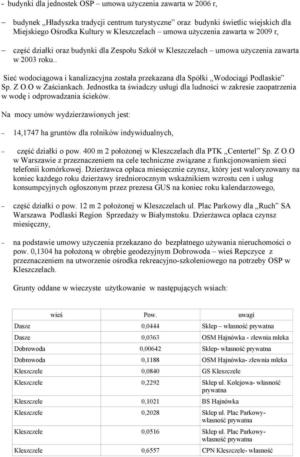 . Sieć wodociągowa i kanalizacyjna została przekazana dla Spółki Wodociągi Podlaskie Sp. Z O.O w Zaściankach.