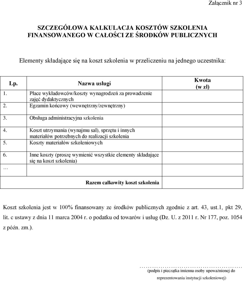 Koszt utrzymania (wynajmu sal), sprzętu i innych materiałów potrzebnych do realizacji szkolenia 5. Koszty materiałów szkoleniowych 6.