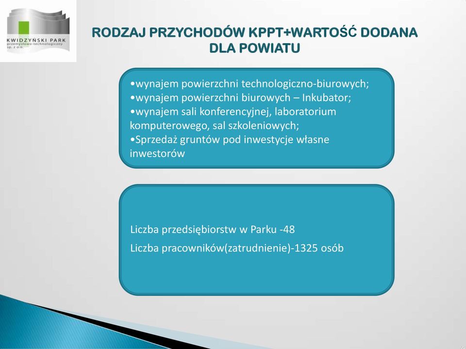 konferencyjnej, laboratorium komputerowego, sal szkoleniowych; Sprzedaż gruntów pod