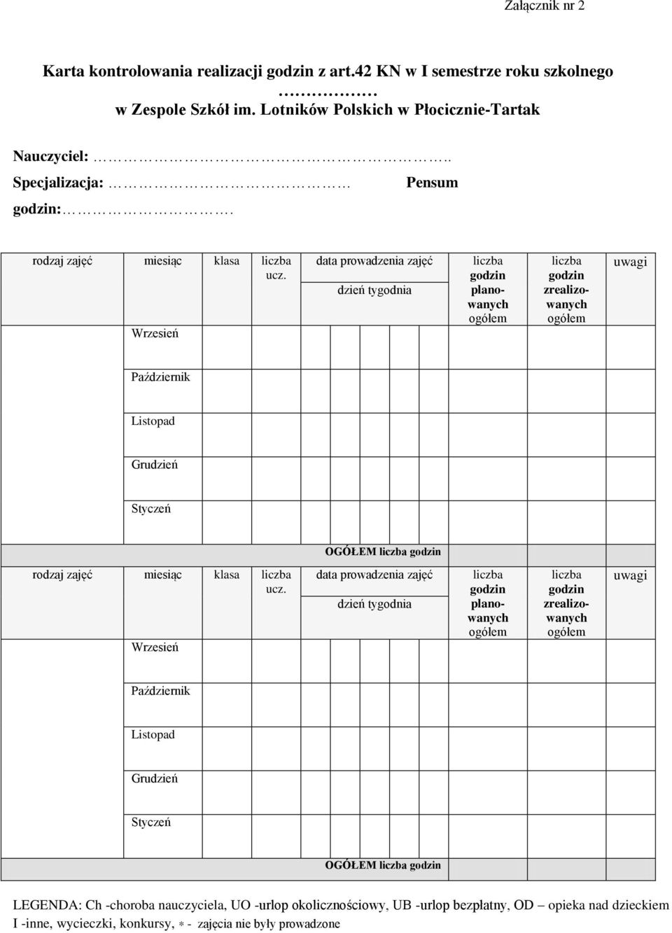 Wrzesień data prowadzenia zajęć dzień tygodnia planowanych zrealizowanych uwagi Październik Listopad Grudzień Styczeń OGÓŁEM rodzaj zajęć miesiąc klasa ucz.