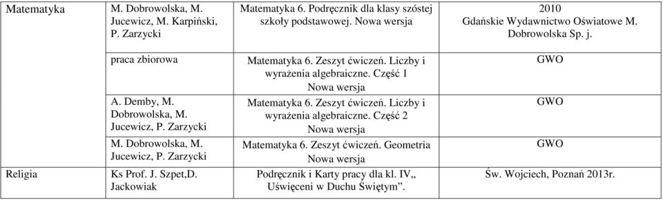 Zeszyt ćwiczeń. Liczby i wyrażenia algebraiczne. Część 1 Nowa wersja Matematyka 6. Zeszyt ćwiczeń. Liczby i wyrażenia algebraiczne. Część 2 Nowa wersja Matematyka 6.