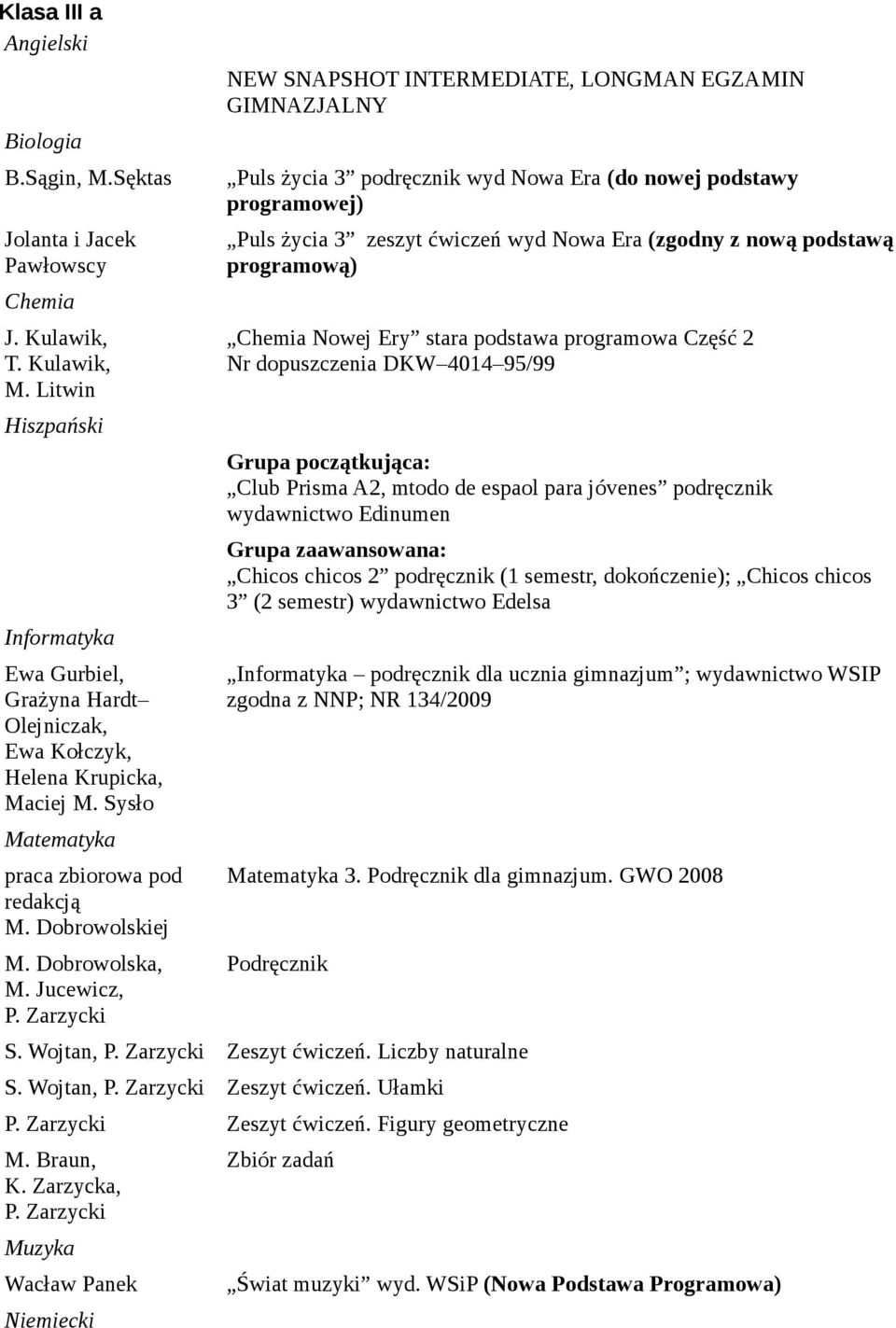 Nowa Era (zgodny z nową podstawą Nowej Ery stara podstawa programowa Część 2 Nr dopuszczenia DKW 4014 95/99 Grupa początkująca: Club Prisma A2, mtodo de espaol para jóvenes podręcznik