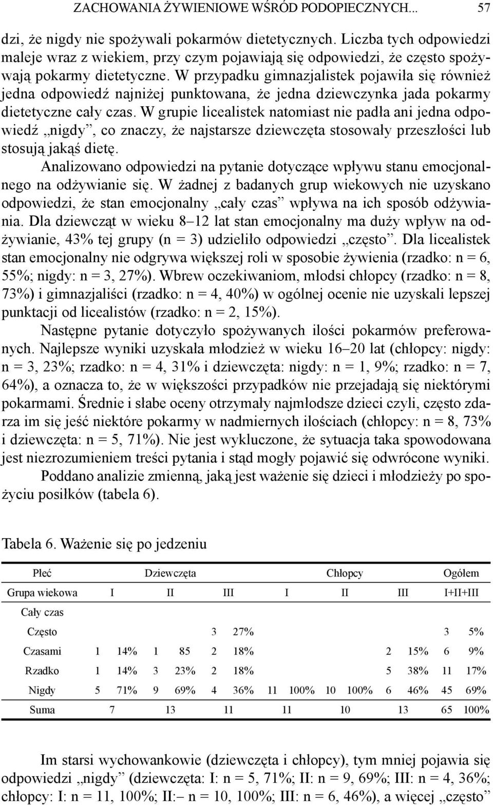 W przypadku gimnazjalistek pojawiła się również jedna odpowiedź najniżej punktowana, że jedna dziewczynka jada pokarmy dietetyczne cały czas.