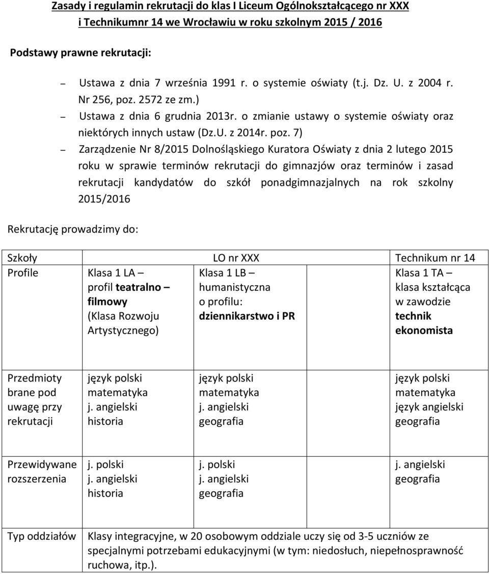 2572 ze zm.) Ustawa z dnia 6 grudnia 2013r. o zmianie ustawy o systemie oświaty oraz niektórych innych ustaw (Dz.U. z 2014r. poz.