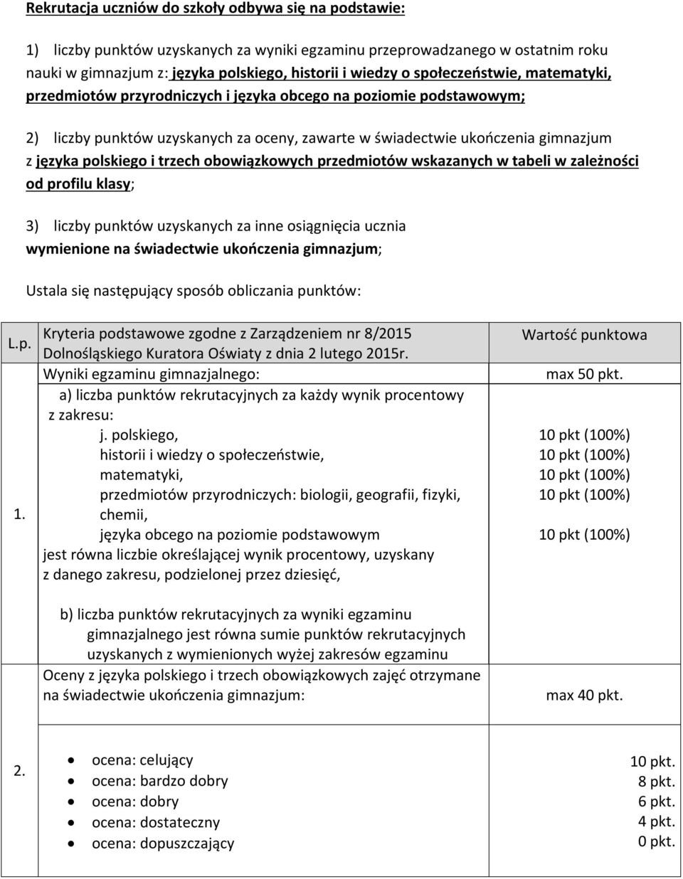 trzech obowiązkowych przedmiotów wskazanych w tabeli w zależności od profilu klasy; 3) liczby punktów uzyskanych za inne osiągnięcia ucznia wymienione na świadectwie ukończenia gimnazjum; Ustala się