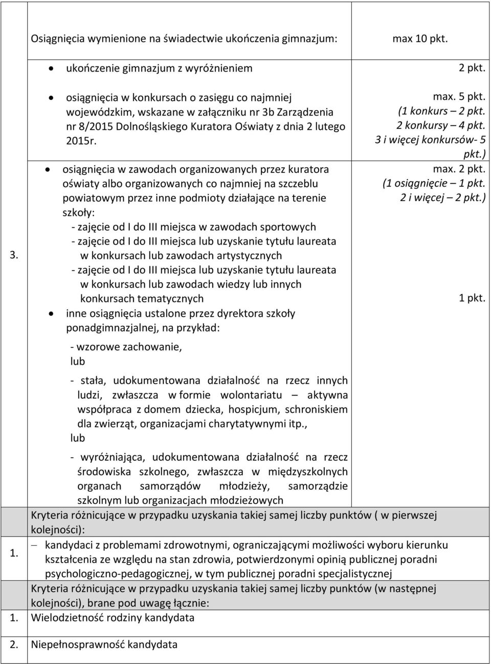 osiągnięcia w zawodach organizowanych przez kuratora oświaty albo organizowanych co najmniej na szczeblu powiatowym przez inne podmioty działające na terenie szkoły: - zajęcie od I do III miejsca w