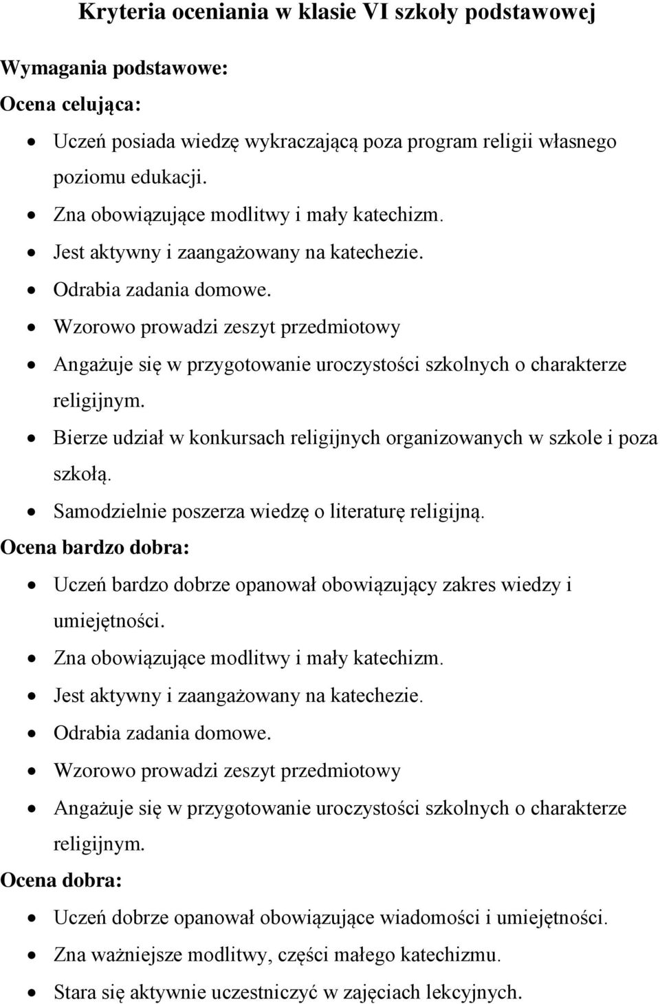 Wzorowo prowadzi zeszyt przedmiotowy Angażuje się w przygotowanie uroczystości szkolnych o charakterze religijnym. Bierze udział w konkursach religijnych organizowanych w szkole i poza szkołą.