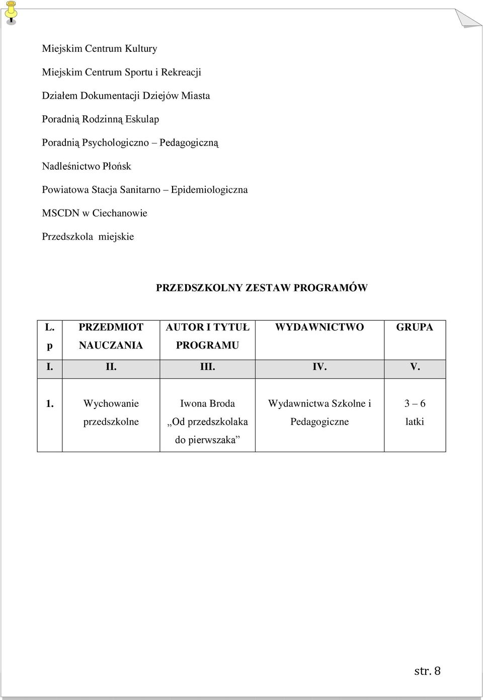 Przedszkola miejskie PRZEDSZKOLNY ZESTAW PROGRAMÓW L. PRZEDMIOT AUTOR I TYTUŁ WYDAWNICTWO GRUPA p NAUCZANIA PROGRAMU I. II.