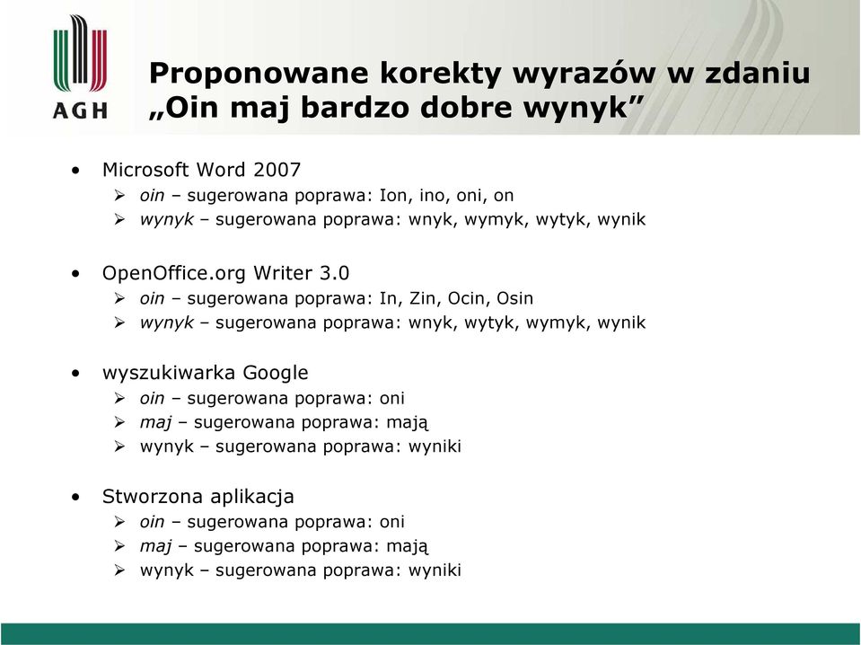 0 oin sugerowana poprawa: In, Zin, Ocin, Osin wynyk sugerowana poprawa: wnyk, wytyk, wymyk, wynik wyszukiwarka Google oin