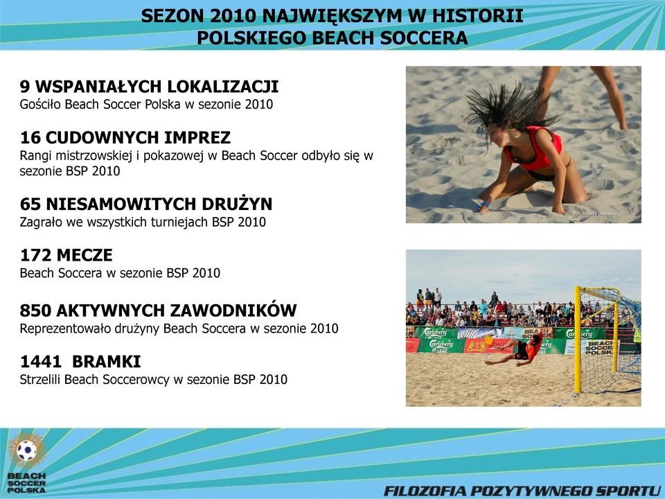 DRUŻYN Zagrało we wszystkich turniejach BSP 2010 172 MECZE Beach Soccera w sezonie BSP 2010 850 AKTYWNYCH