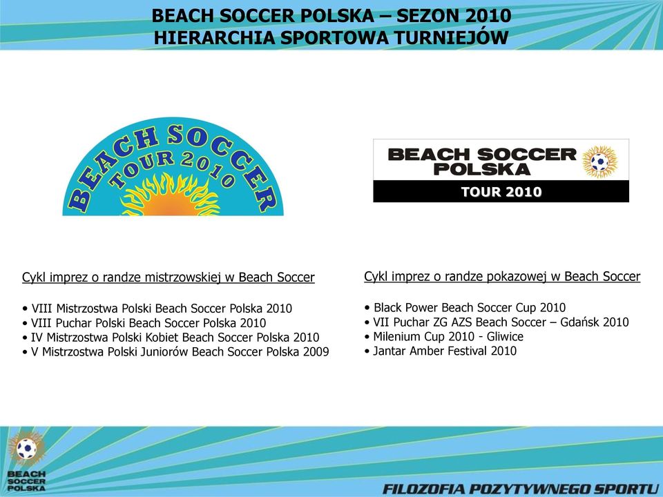Kobiet 2010 V Mistrzostwa Polski Juniorów 2009 Cykl imprez o randze pokazowej w Beach Soccer Black Power