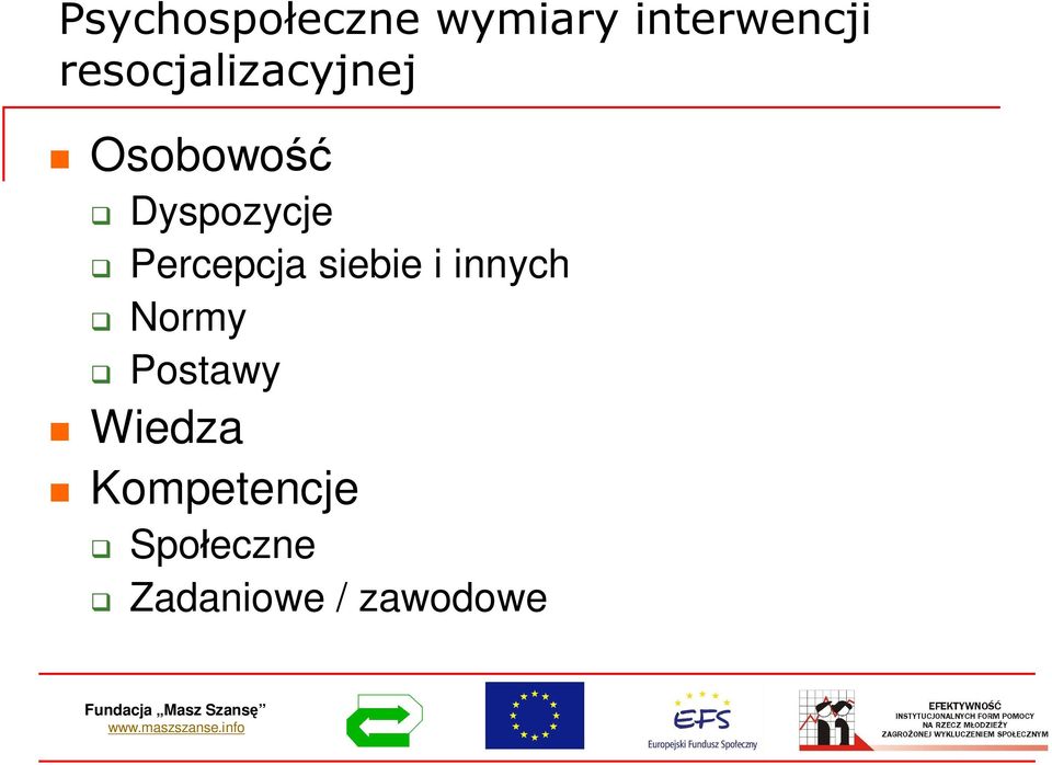 Percepcja siebie i innych Normy Postawy