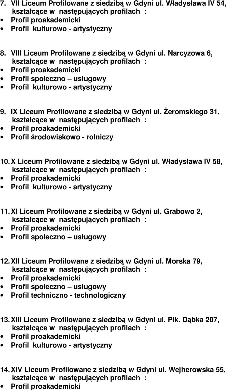 X Liceum Profilowane z siedzibą w Gdyni ul. Władysława IV 58, 11. XI Liceum Profilowane z siedzibą w Gdyni ul. Grabowo 2, 12.